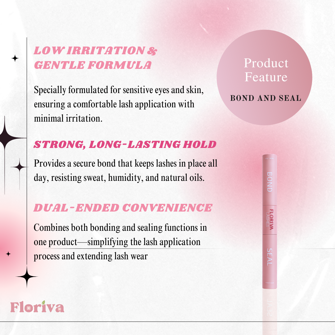Floriva Bond & Seal Glue for Eyelash Extensions - Pre-Glued Lashes Glue, Acrylates Copolymer, Low Irritation, Transparent, Strong Long-Lasting Hold