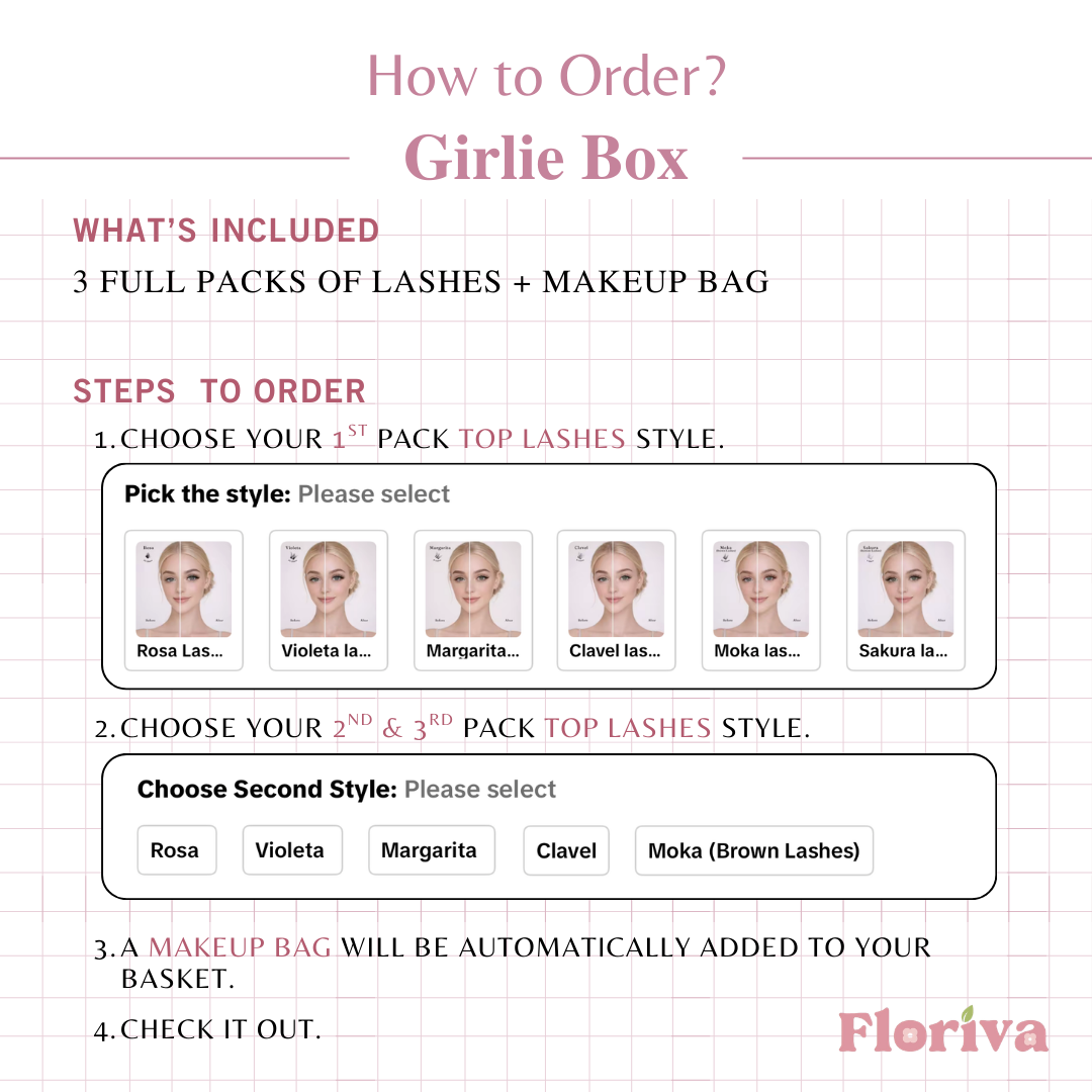 Summer Gift Set: 3 Pack Pre-glued Lashes + Makeup Bag, Lash Map Cluster - Pre-glued Individual Cluster Lashes by Floriva. Natural Lashes Clusters Doll Eye Wink Soft & fluffy. Self adhesive. Eyelash Extension Daily Gentle Makeup, Underlashes