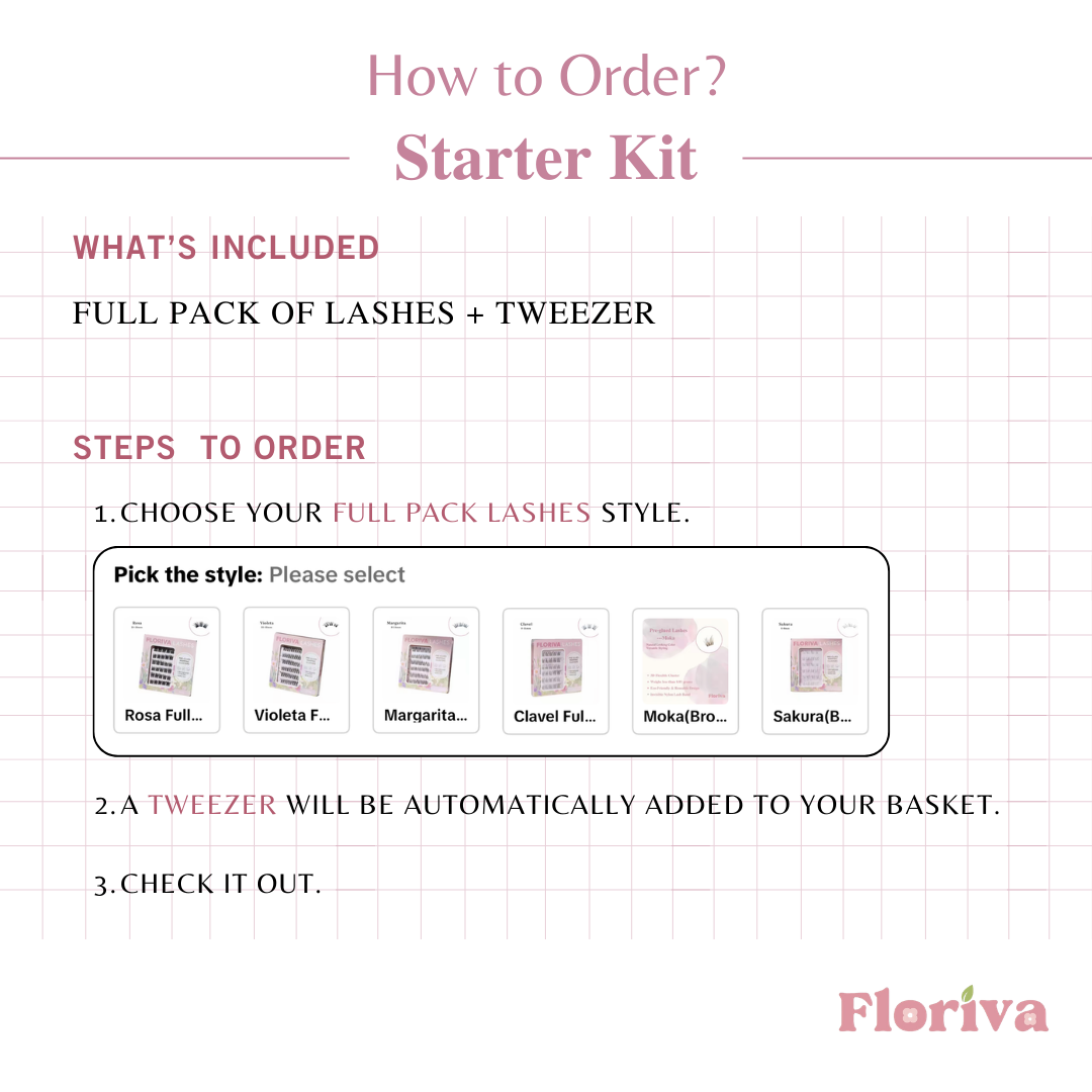 Starter Kit: Full Pack Lashes+FREE Tweezer, Lash Map Cluster - Pre-glued Individual Cluster Lashes by Floriva. Natural Lashes Doll Eye Wink Soft & fluffy. Eyelash Extension Daily Gentle Makeup
